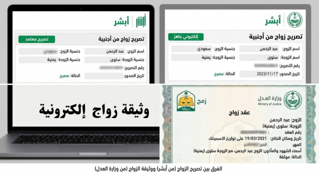 تصريح زواج من اجنبية